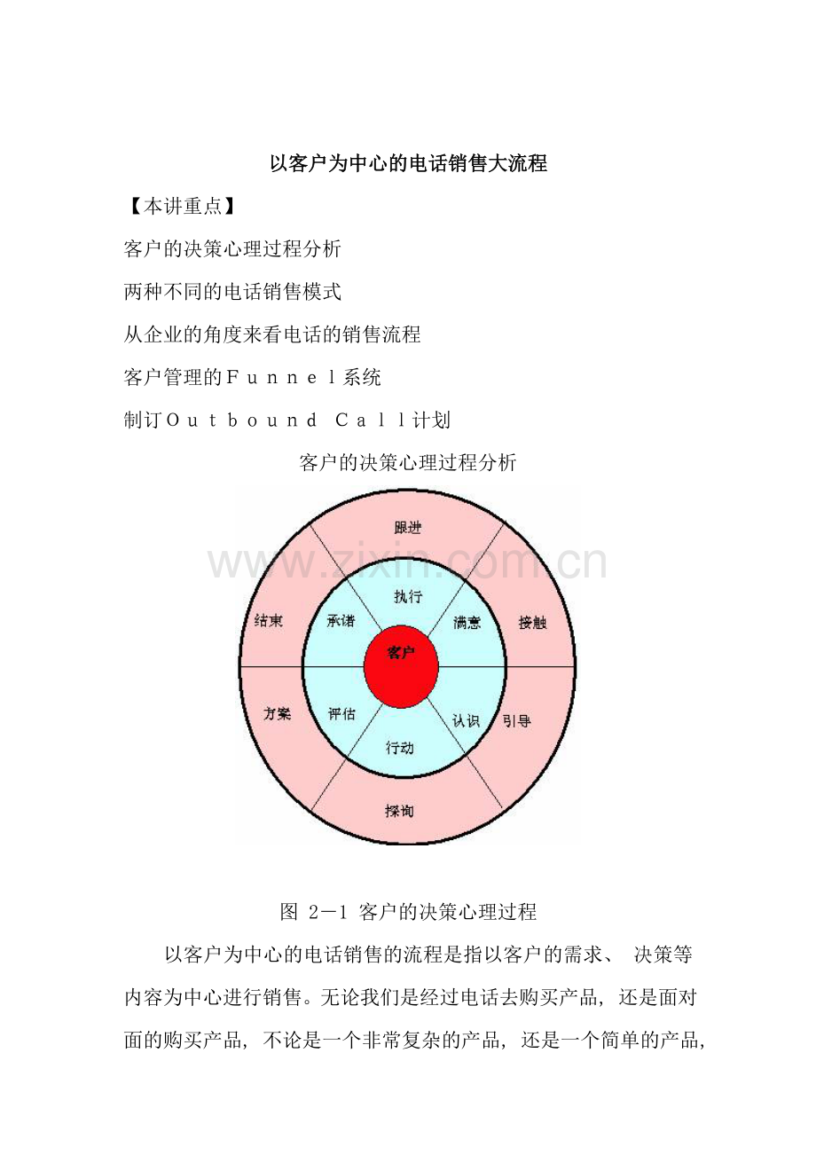 以客户为中心的电话销售流程样本.doc_第1页