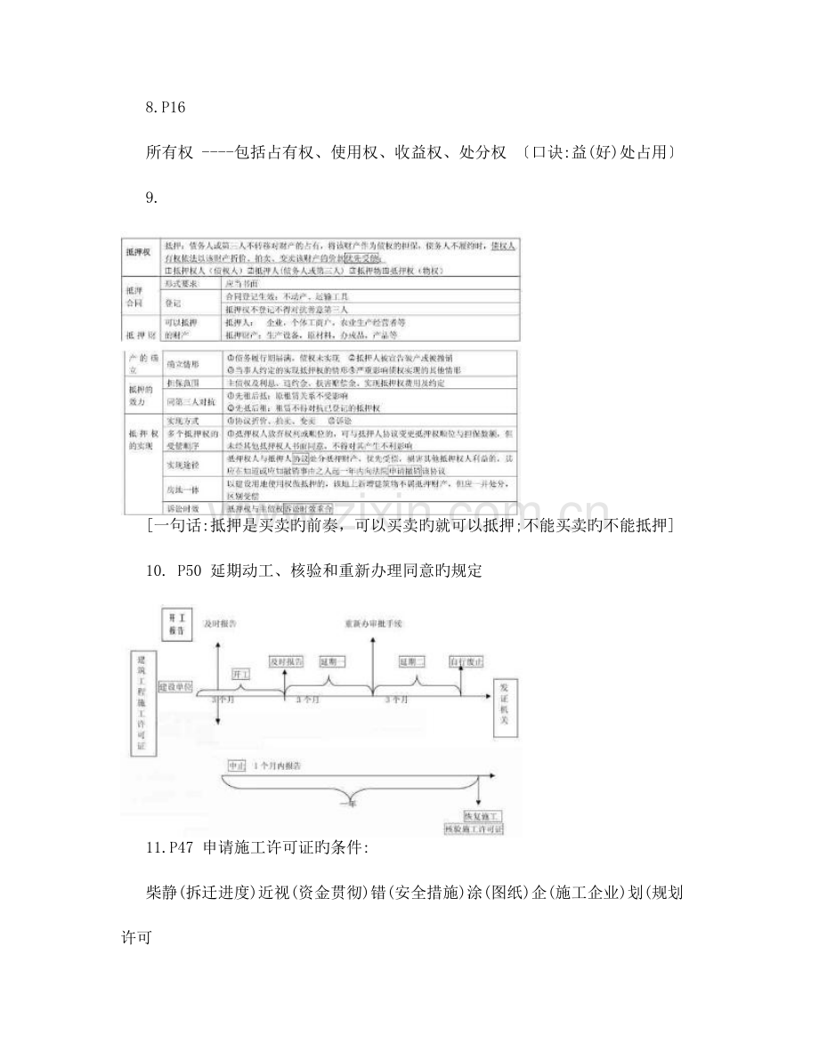 2023年最全二建法规记忆图口诀.doc_第3页