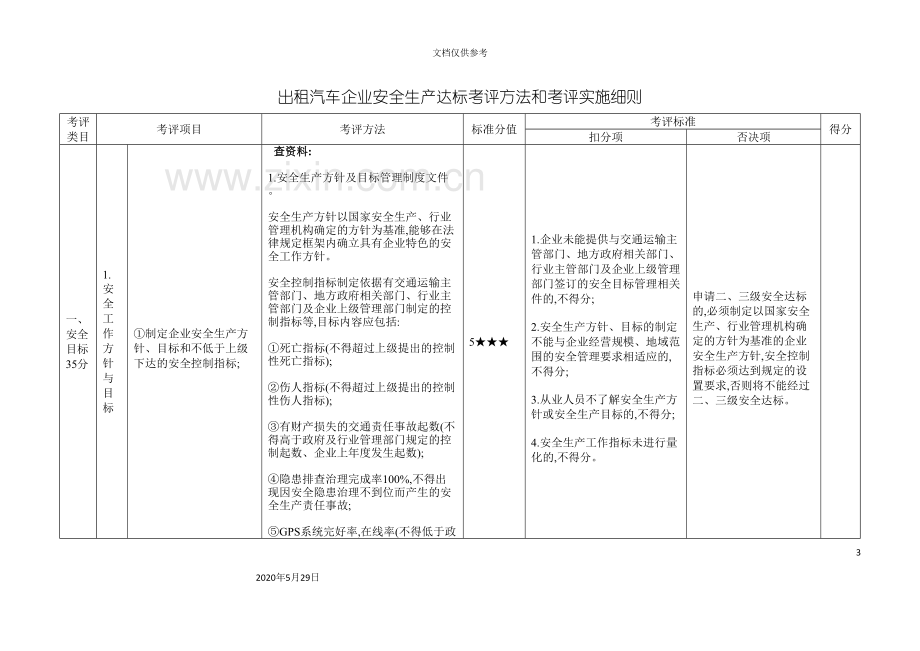 出租汽车企业安全生产达标考评方法和考评实施细则.doc_第3页