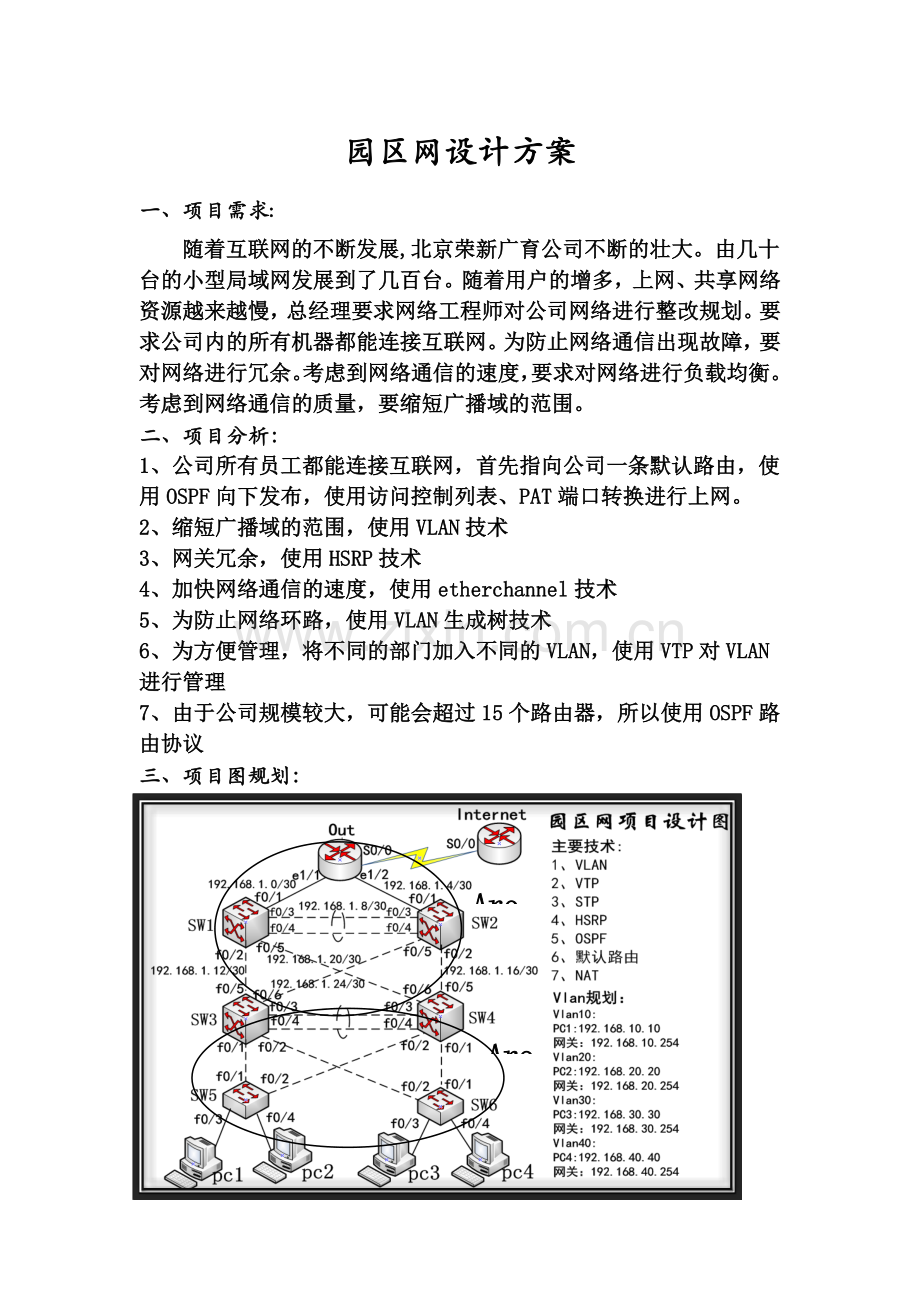 园区网设计方案.docx_第2页