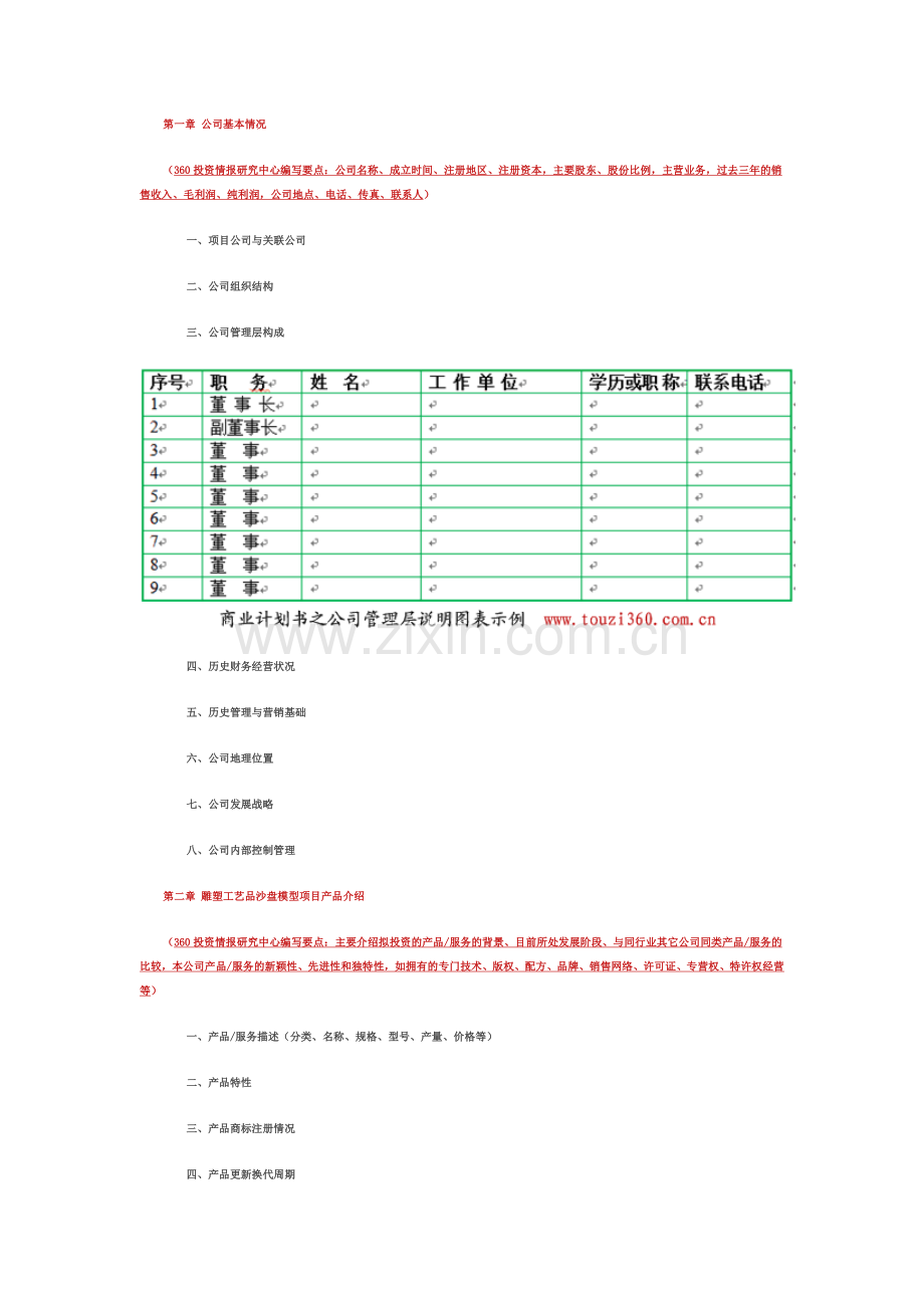 商业计划书format.doc_第2页