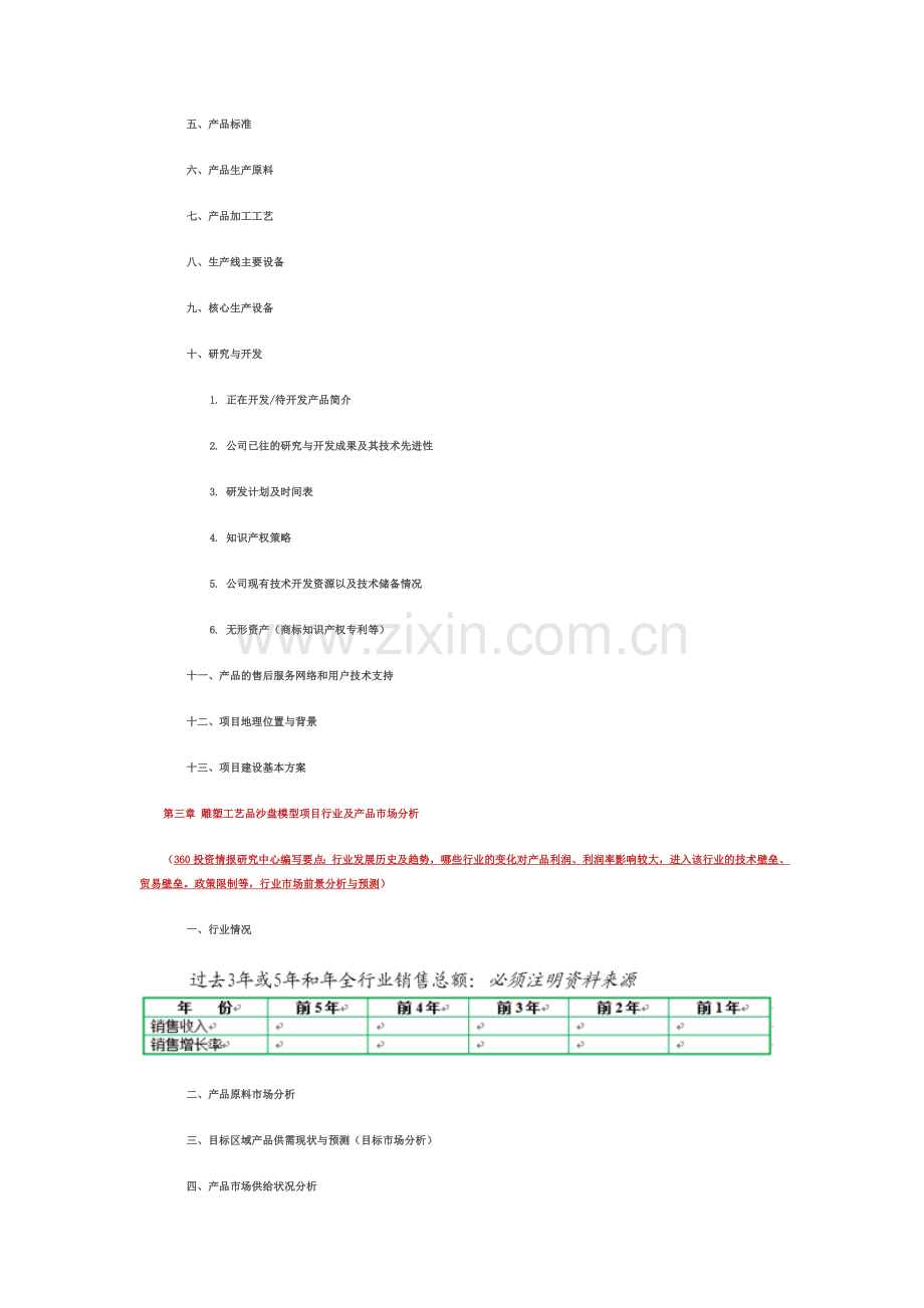 商业计划书format.doc_第3页