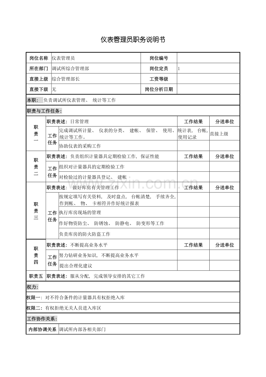 仪表管理员岗位说明书.doc_第2页