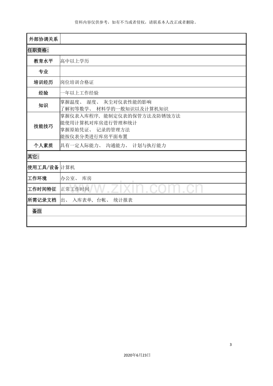 仪表管理员岗位说明书.doc_第3页