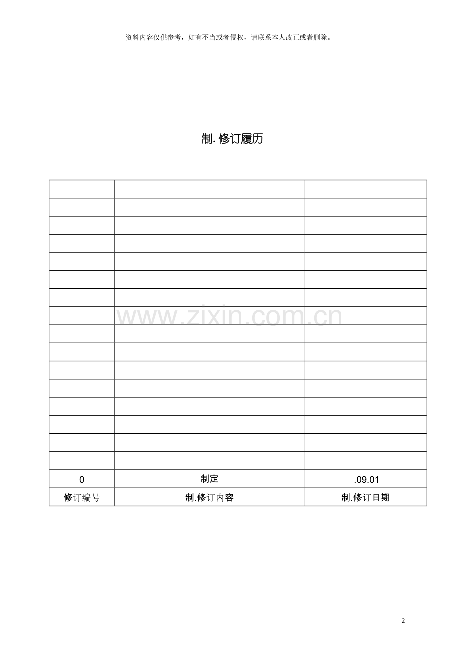 安全规程生产设施拆除和报废管理程序模板.doc_第2页