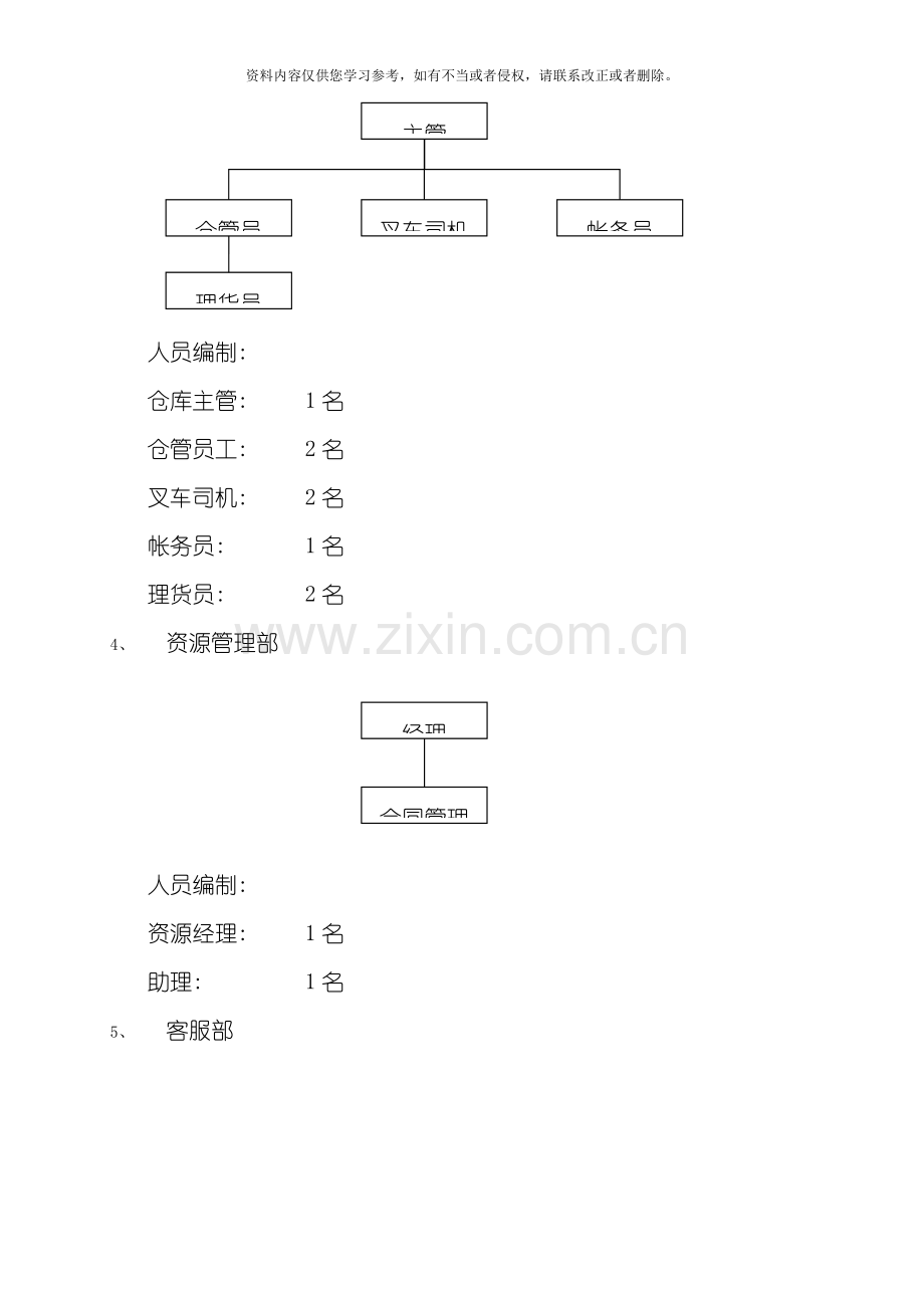 营运中心管理规范模板.doc_第2页