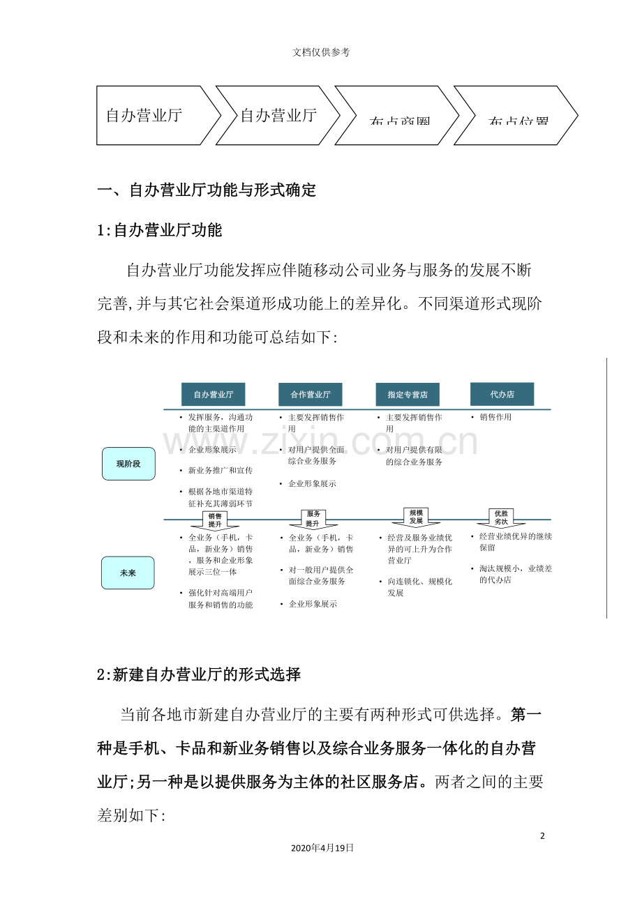 自营厅发展规划.doc_第2页