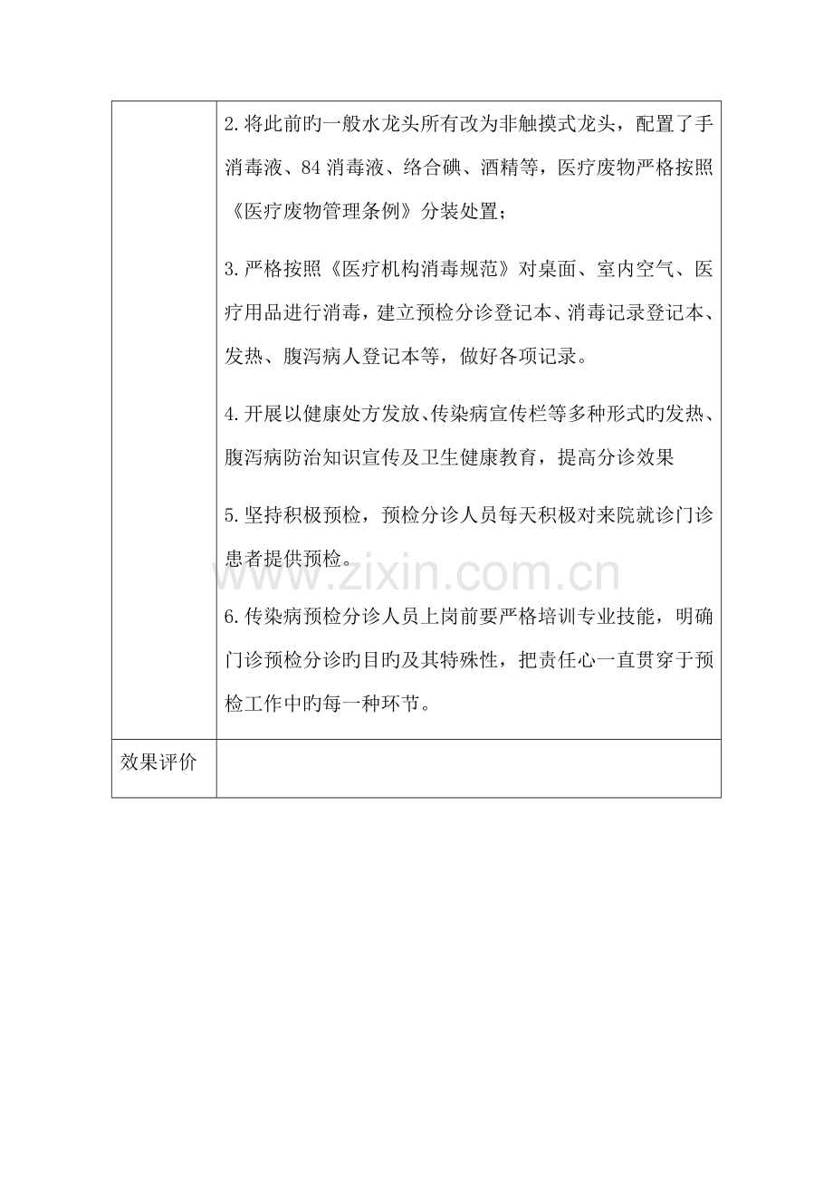 预检分诊督导检查记录.docx_第2页