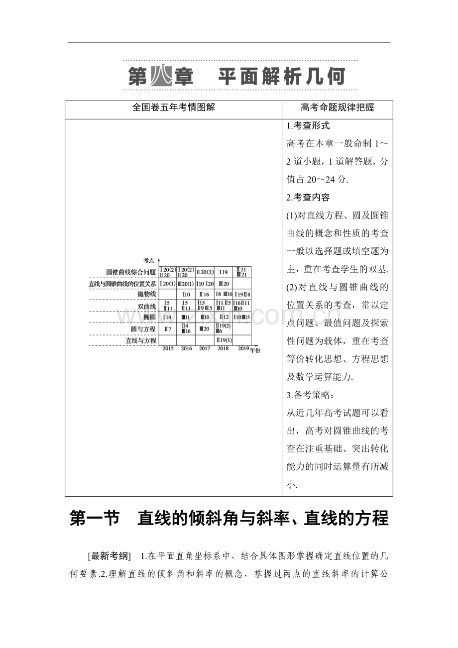 2022版江苏高考数学一轮复习讲义：第8章-第1节-直线的倾斜角与斜率、直线的方程-Word版含答案.doc_第1页