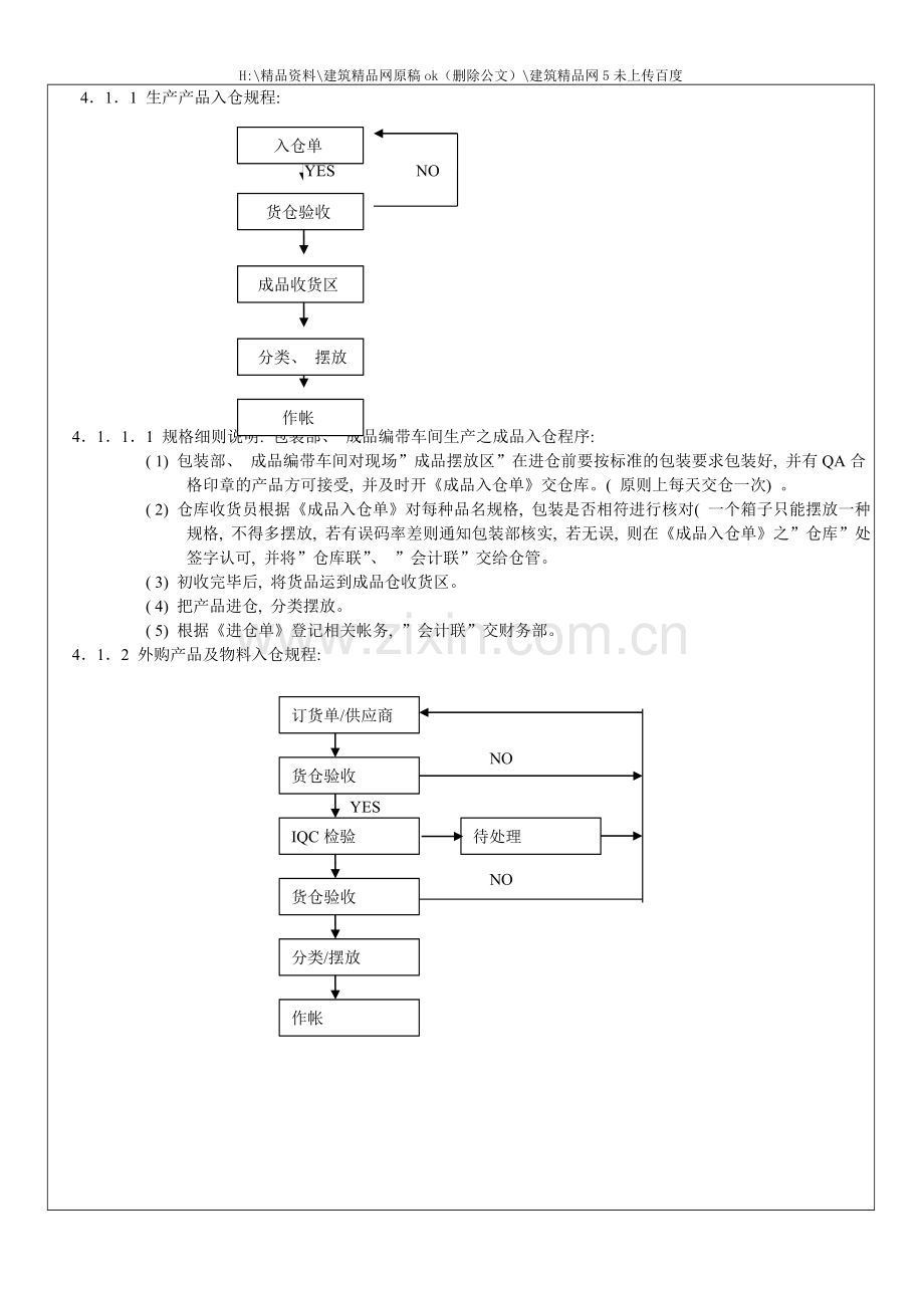 库存管理东莞粤运五金塑胶电子厂仓库管理规定.doc_第3页