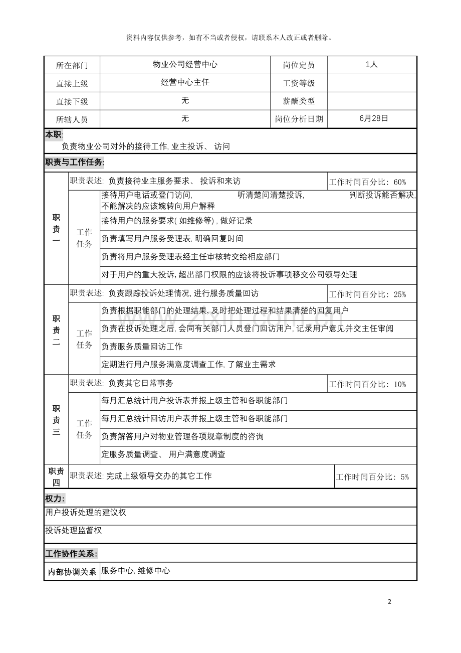 明达集团物业公司经营中心接待专员职务说明书模板.doc_第2页