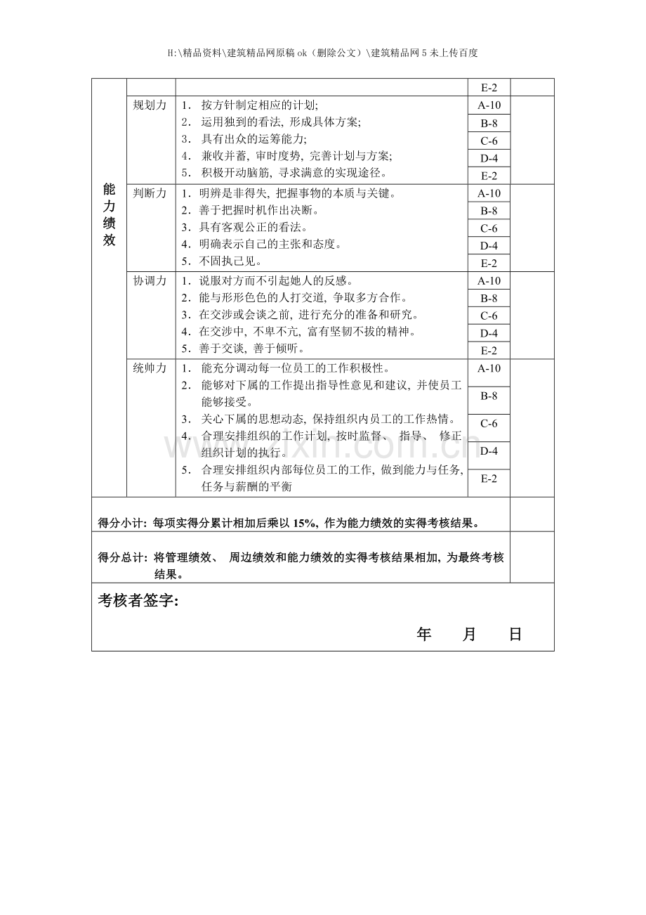 开发科新品开发组长绩效考核指标.doc_第3页