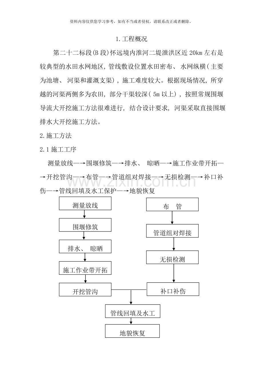 长输管道河流穿越施工方案样本.doc_第2页