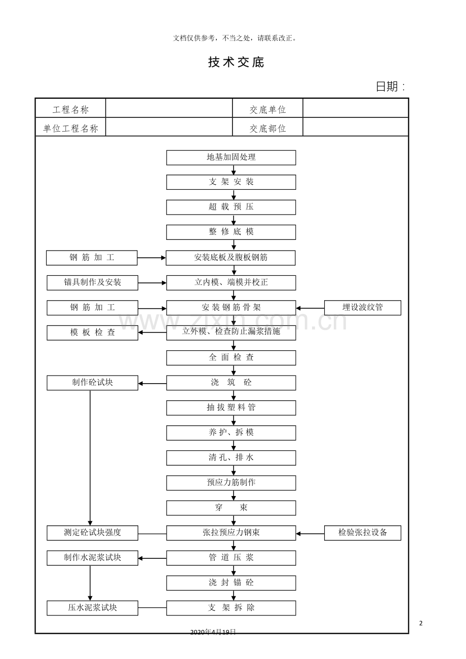 连续梁技术交底.doc_第2页