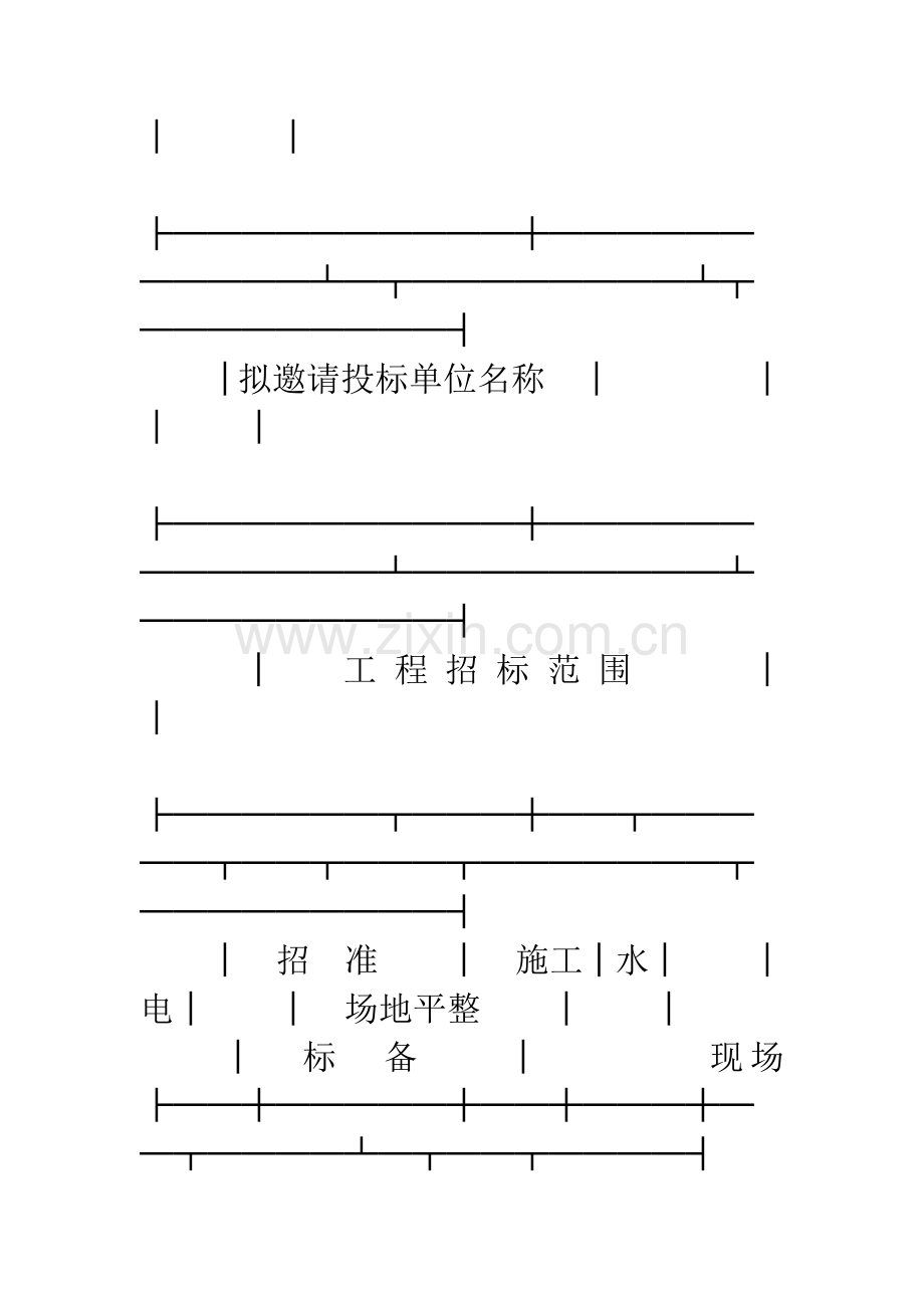 建设工程施工招标申请表.docx_第3页