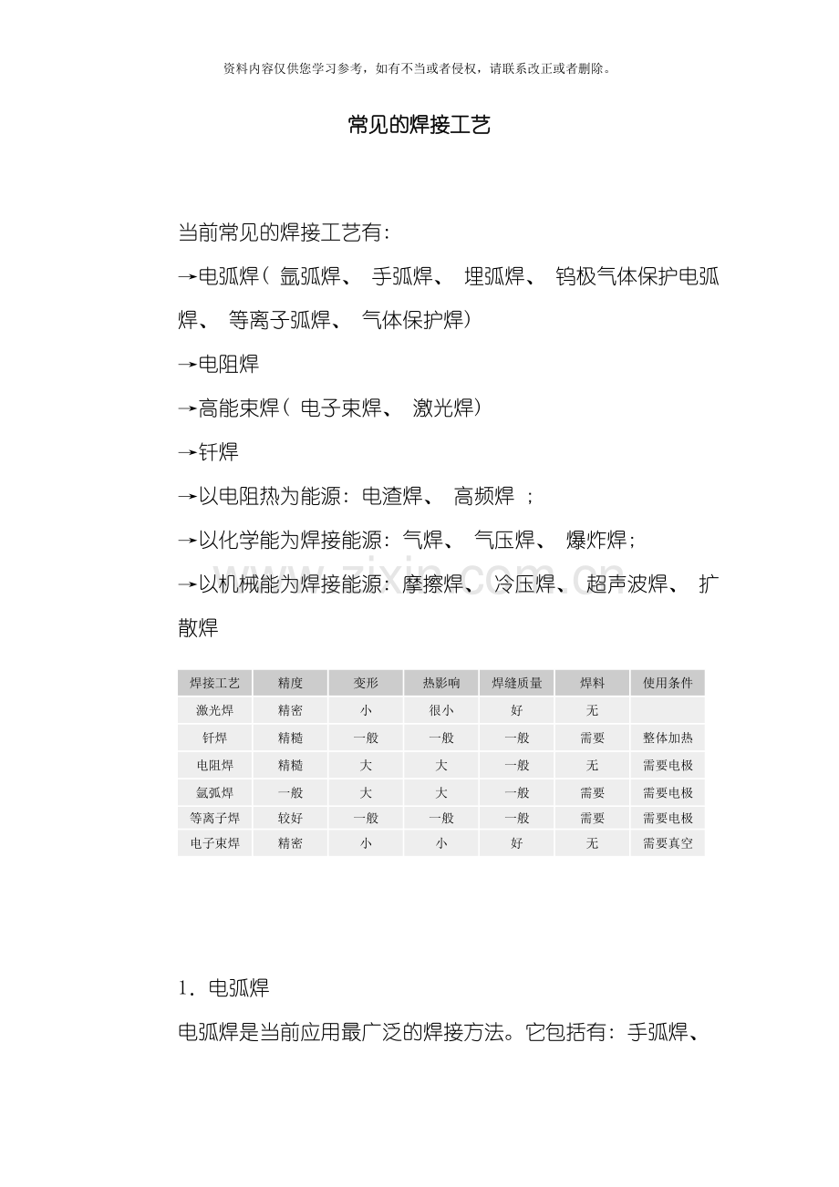 常见焊工艺模板.doc_第1页