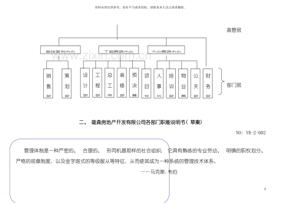 房地产开发有限公司管理手册模板.doc_第3页