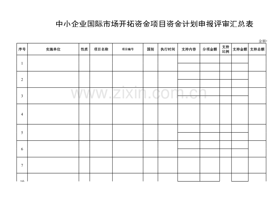 开拓资金项目资金计划申报评审表.xls_第1页