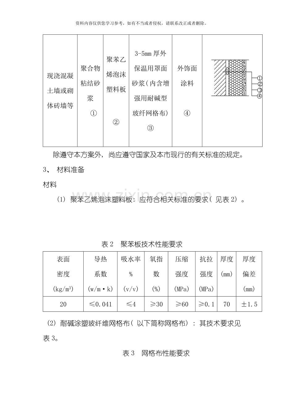 外墙保温施工节能方案模板.doc_第2页