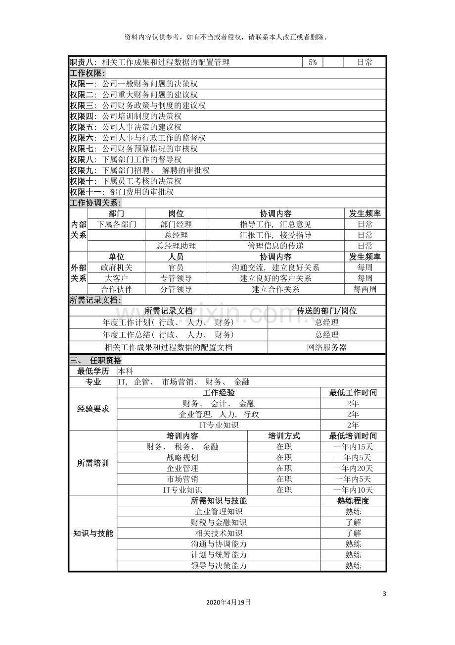 UNIDA信息产业公司行政总监职位说明书.doc_第3页