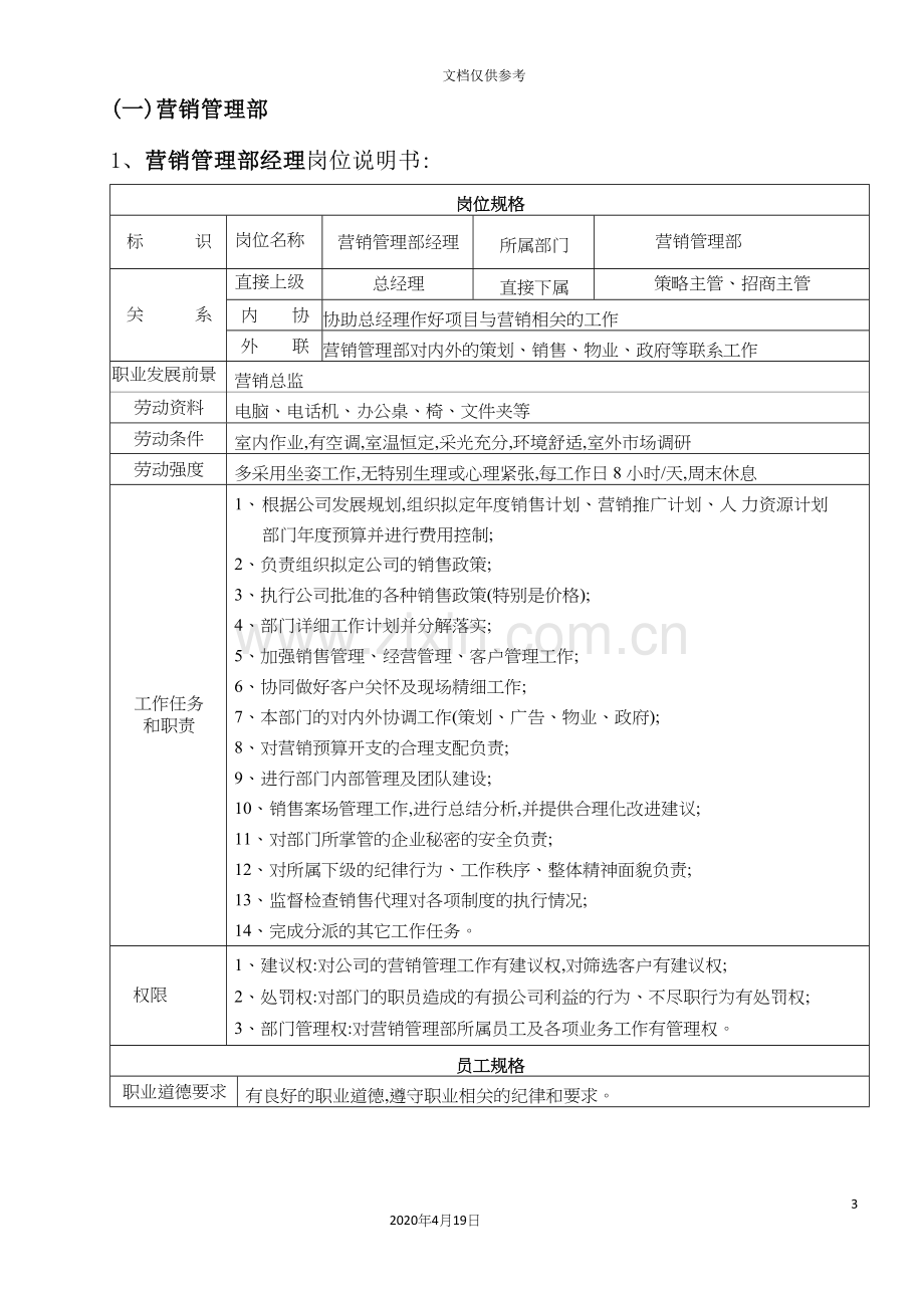 公司各部门岗位说明书.docx_第3页