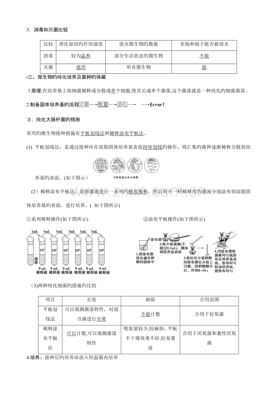 2023年知识点练习微生物的实验室培养.doc_第2页