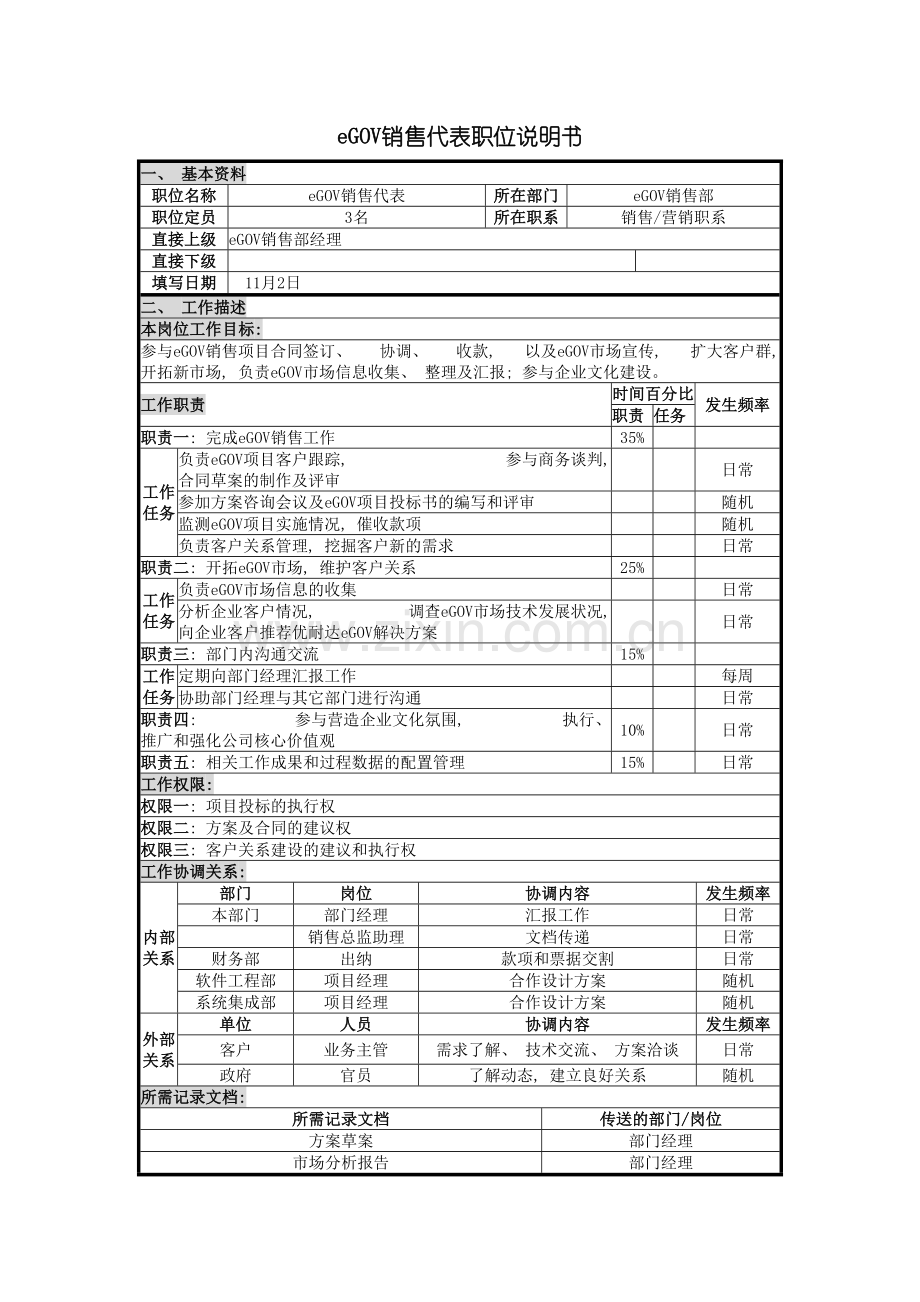 UNIDA信息产业公司eGOV销售部eGOV销售代表职位说明书.doc_第2页