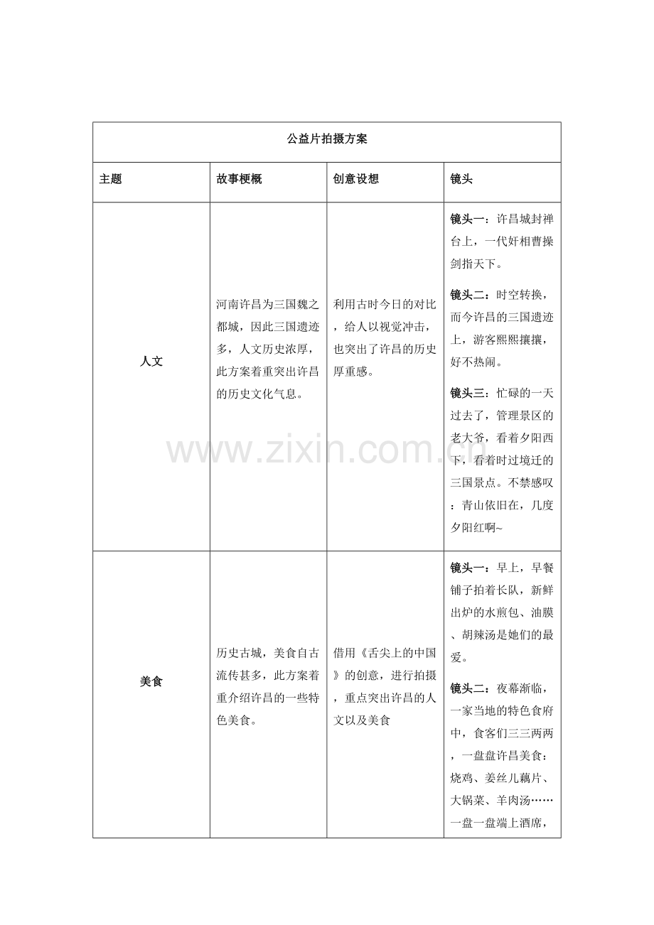 公益片拍摄方案特效短片案例.doc_第2页