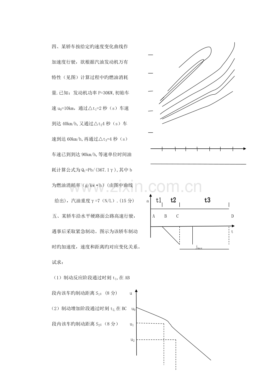 2023年最全的历年上海交通大学汽车理论考研真题含部分答案.doc_第3页