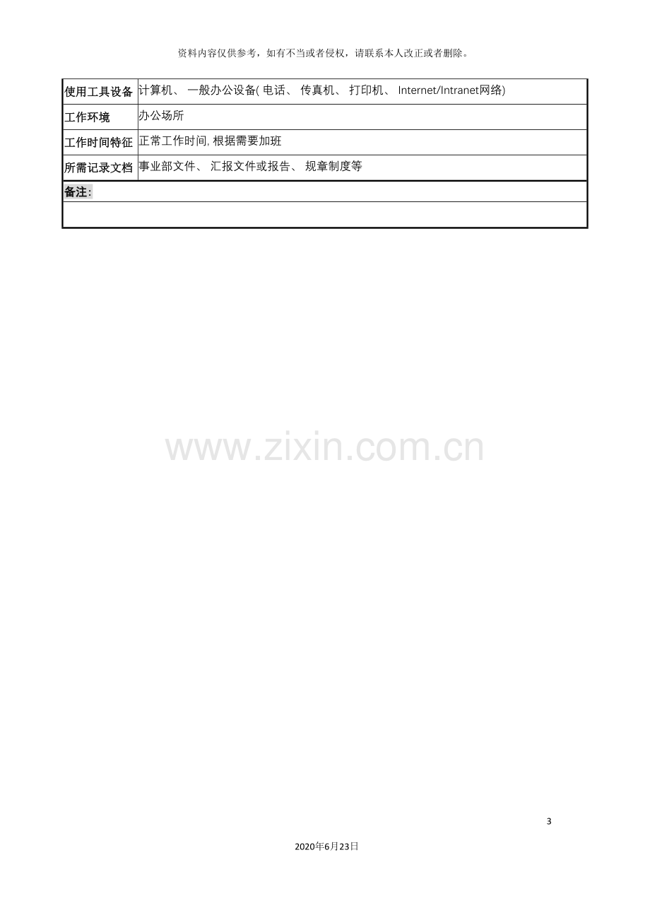 业务运作部部长职务说明书.doc_第3页