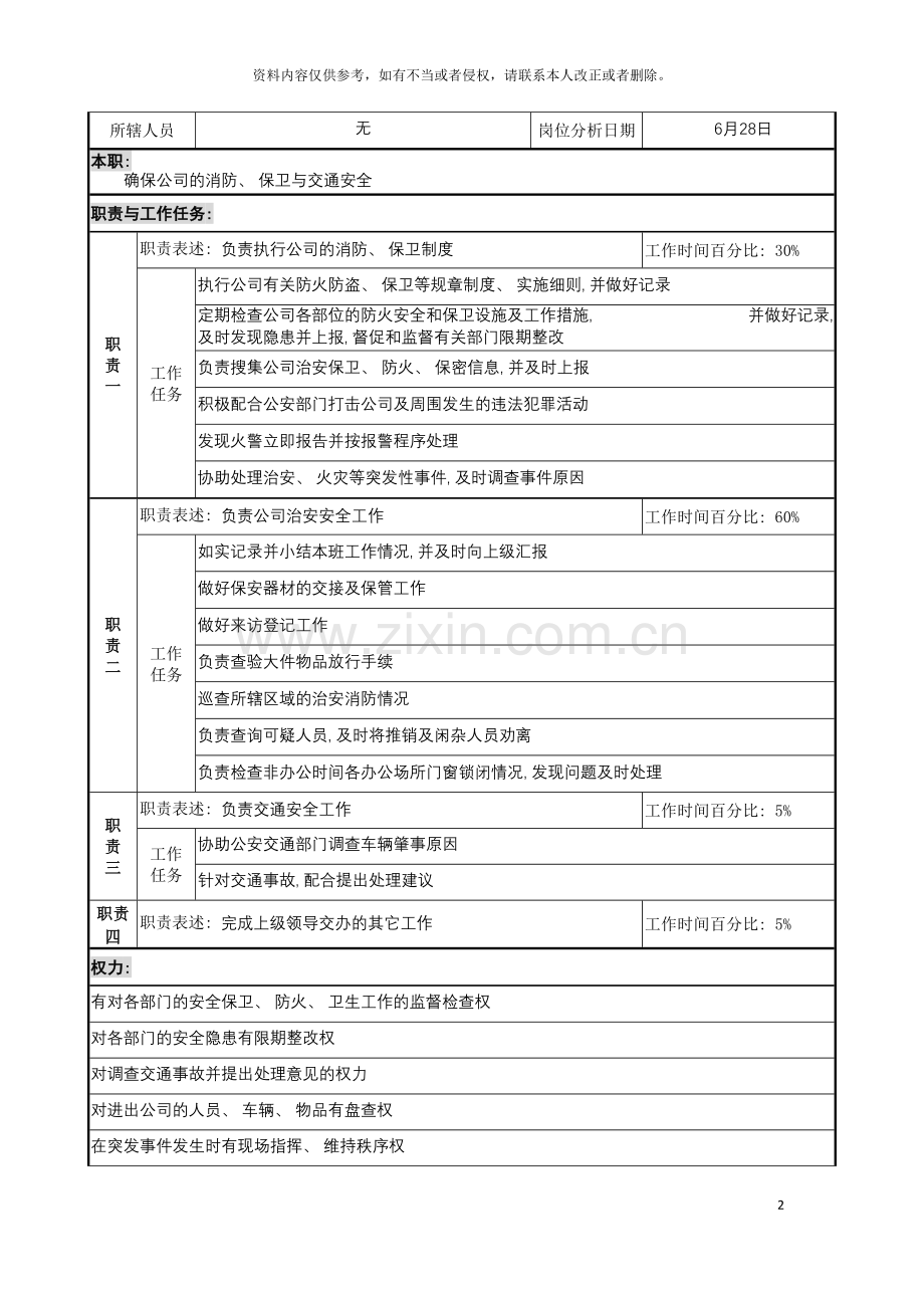 明达集团行政人事部保安职务说明书模板.doc_第2页