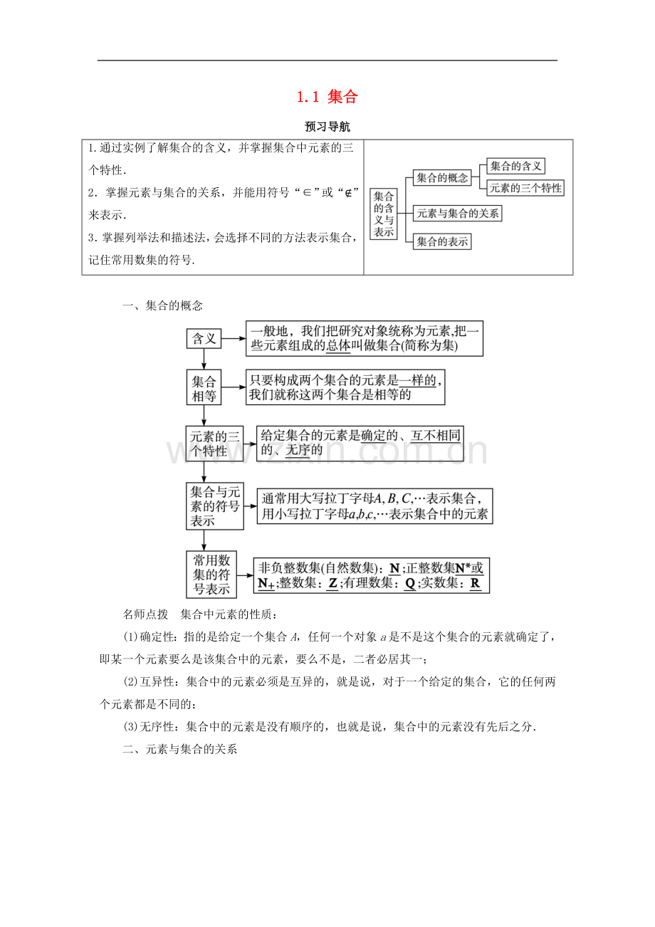 2017-2018学年高中数学人教A版必修1学案：1.1集合第1课时预习导航学案-.doc_第1页