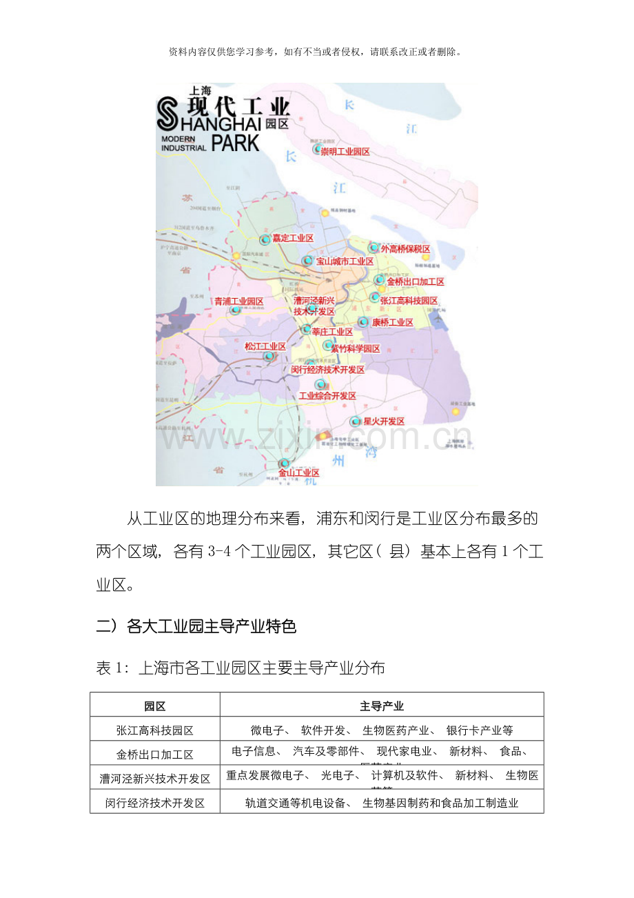 上海市康桥工业总部经济项目调研报告模板.doc_第2页