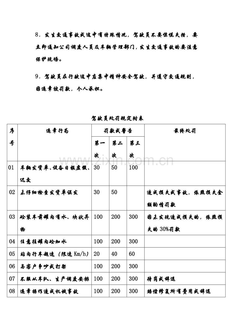 商混站驾驶员管理制度.doc_第3页