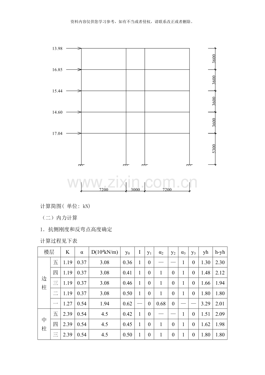 土木工程毕业设计风荷载内力计算样本.doc_第2页