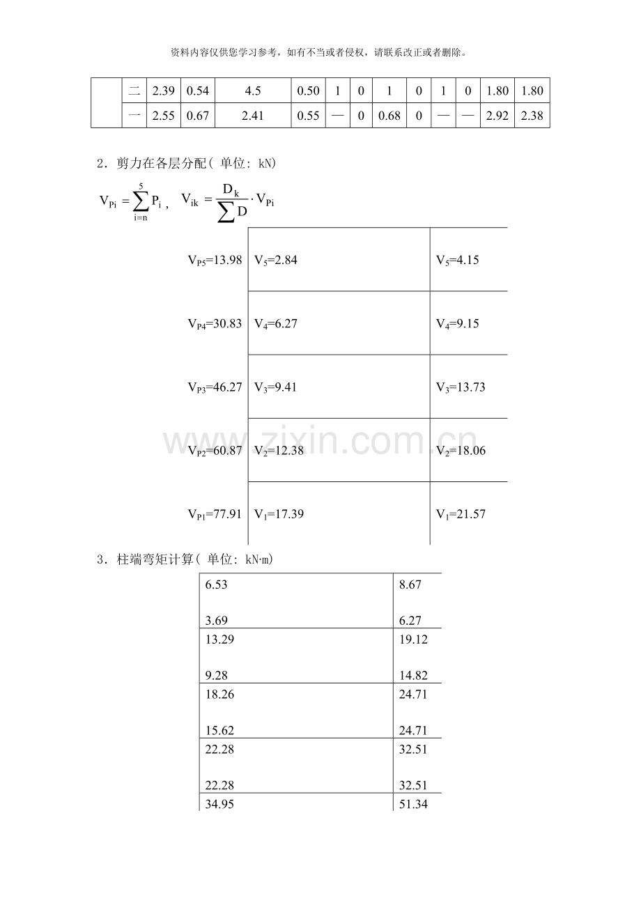 土木工程毕业设计风荷载内力计算样本.doc_第3页