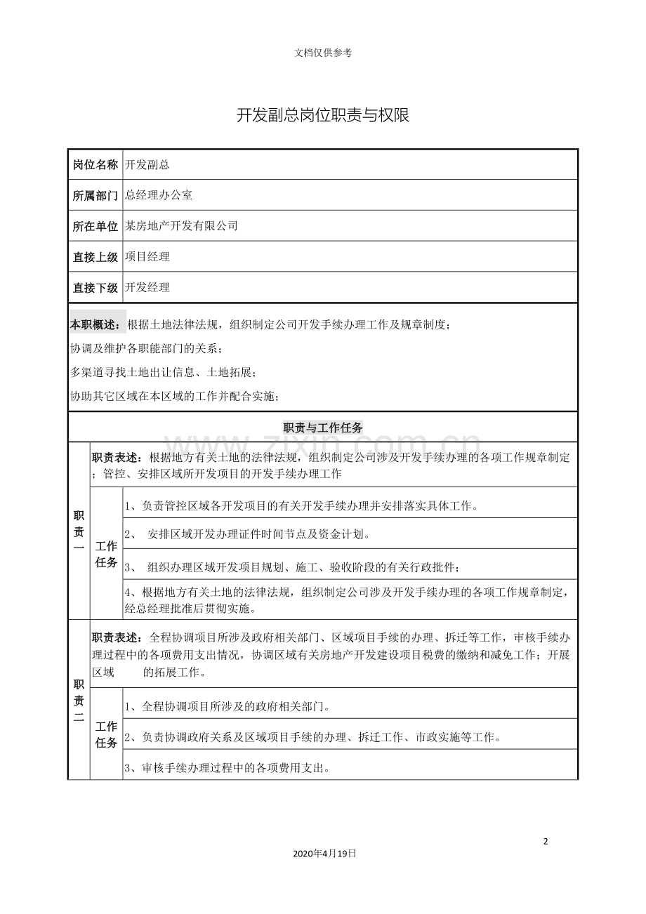 开发部全岗位职责与权限范文.doc_第2页