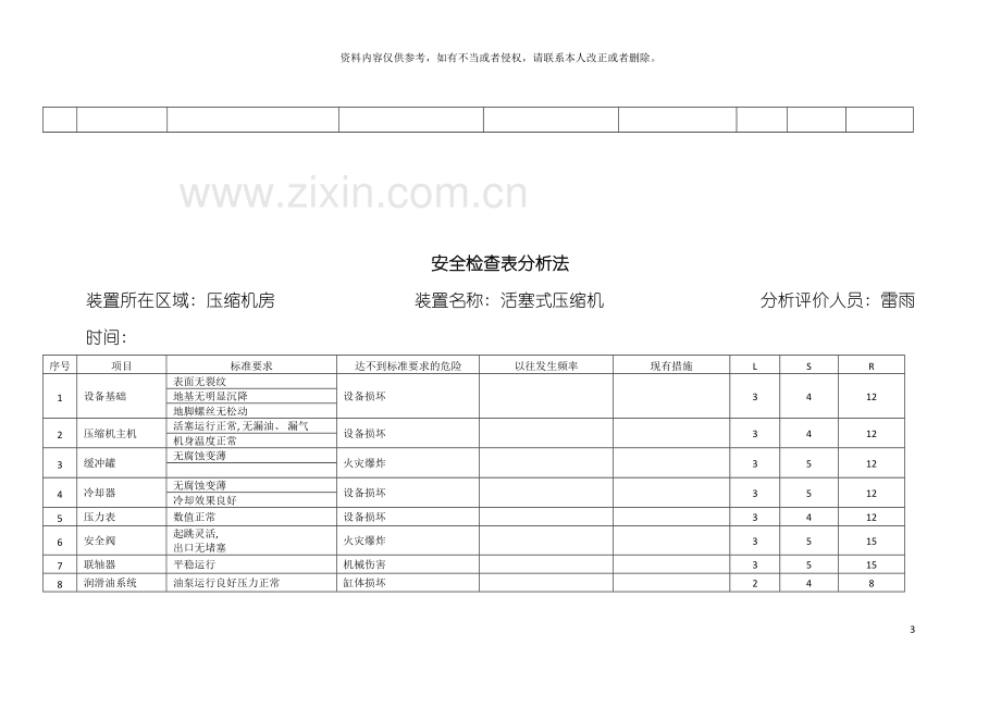 安全检查表分析设备模板.doc_第3页