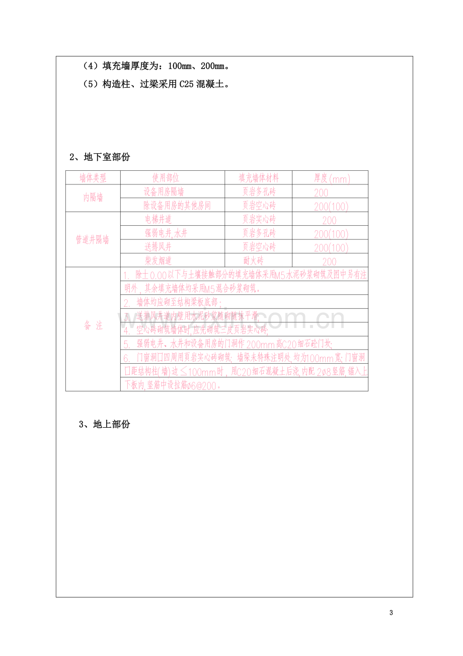 填充墙砌体工程技术交底-(2).doc_第3页