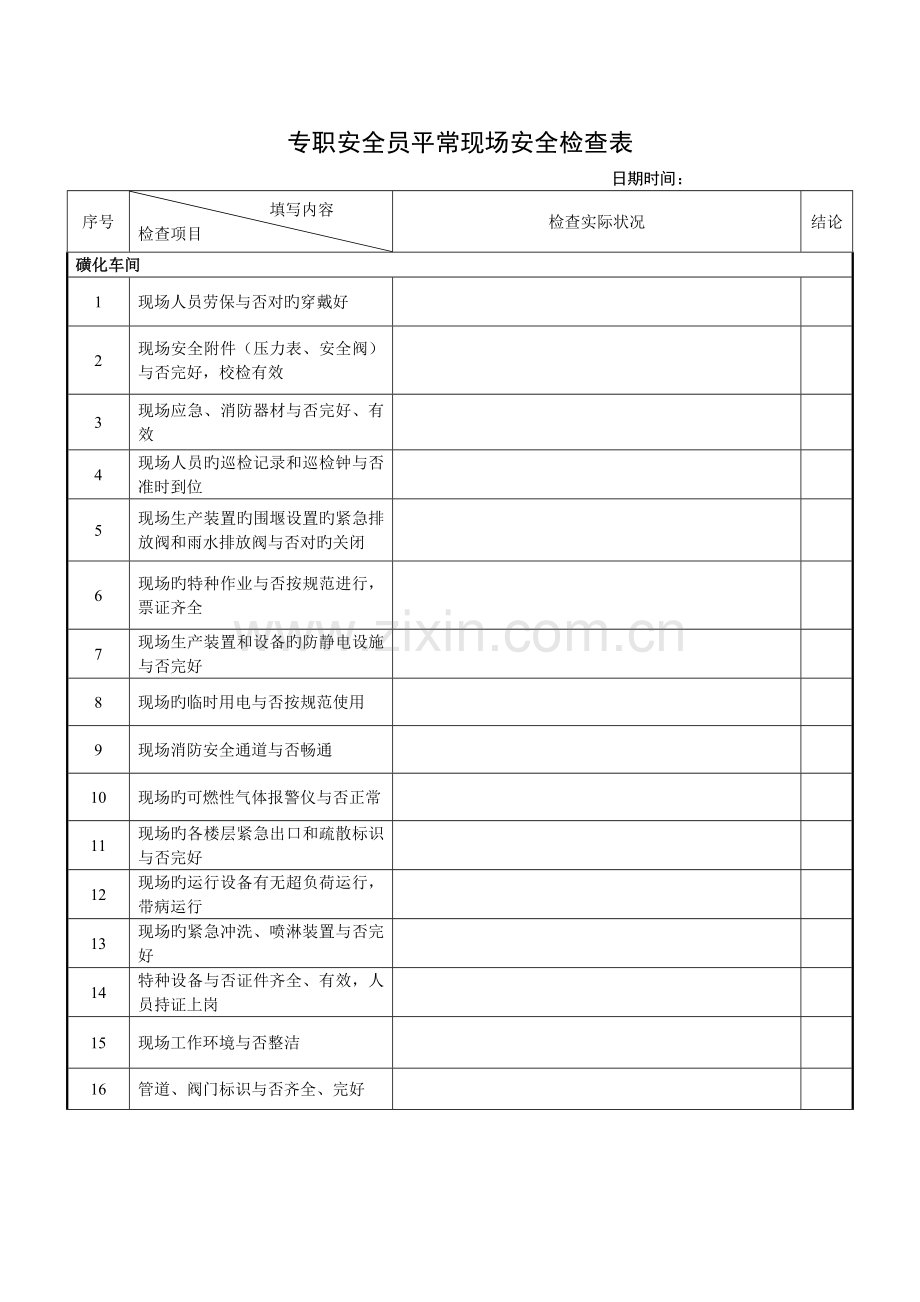 2023年专职安全员日常检查表.doc_第1页