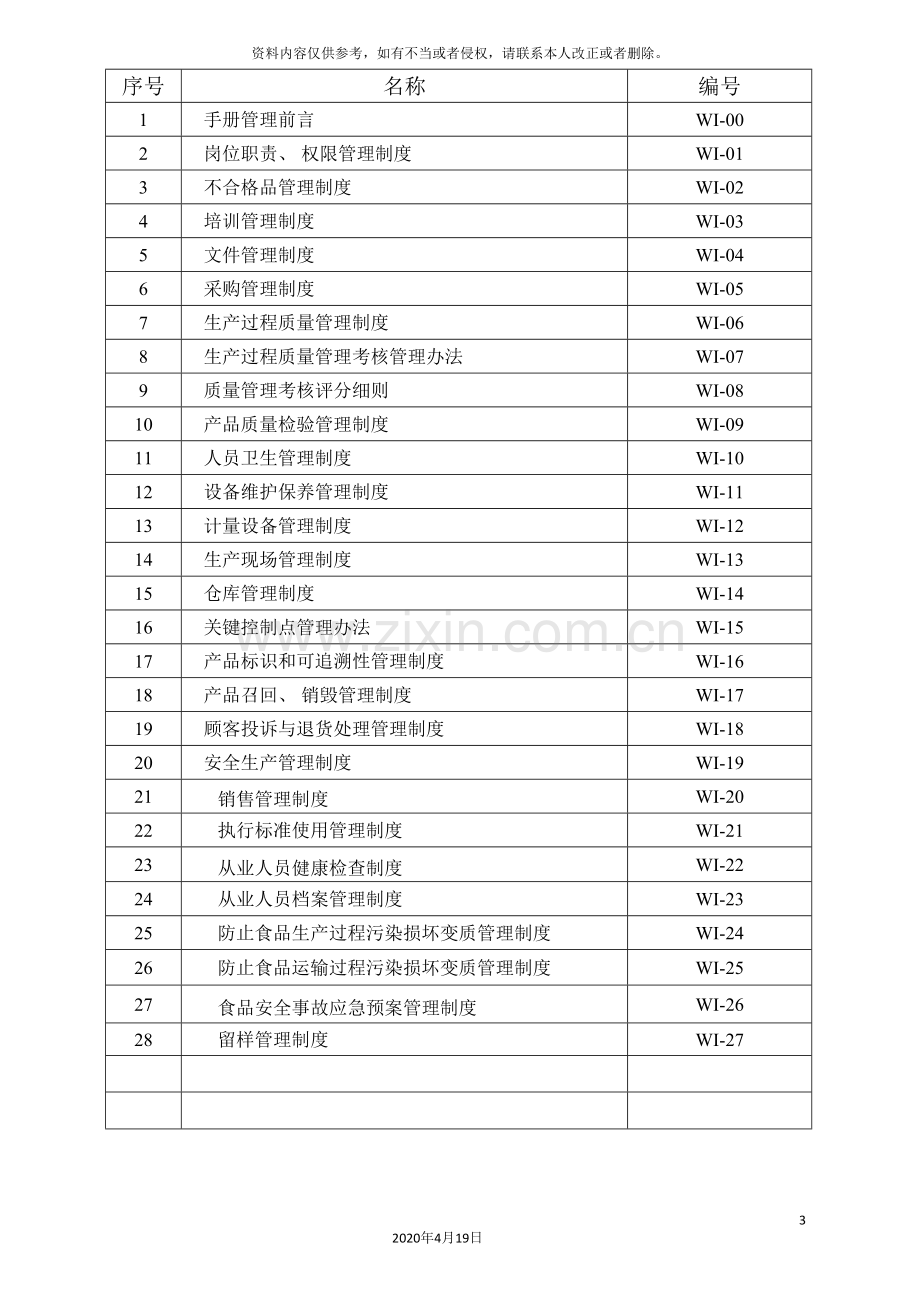 QS管理制度.doc_第3页