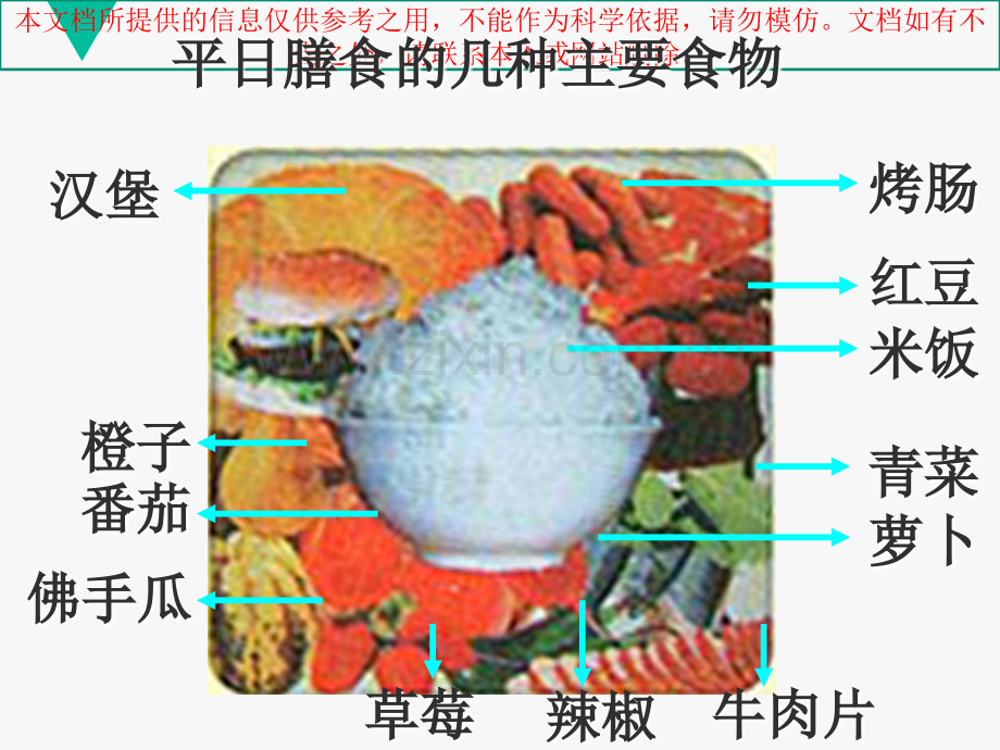 细胞中的糖类和脂质(3)专业知识讲座.ppt_第1页