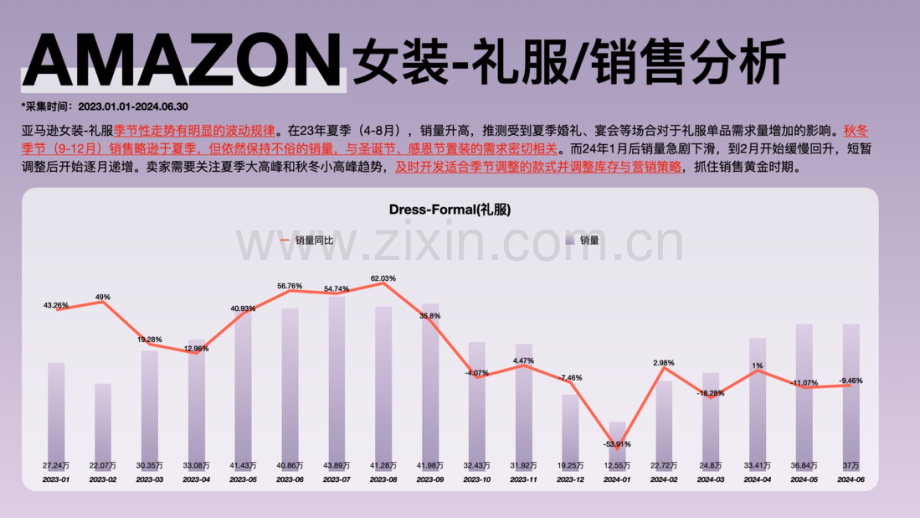 知衣-服饰行业：跨境多平台趋势分析.pdf_第3页