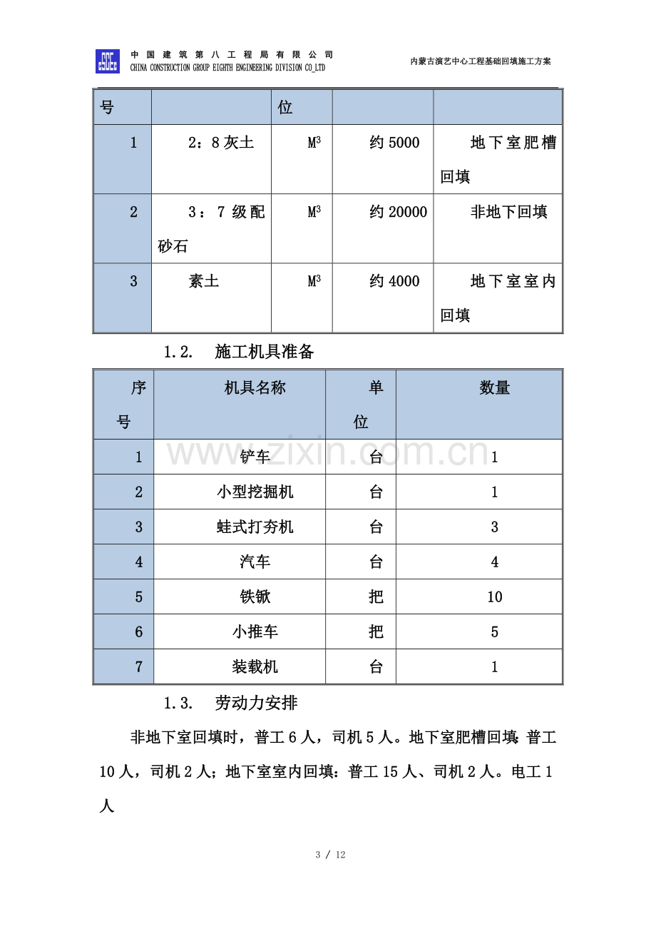 基础土方回填施工方案(同名7828).doc_第3页