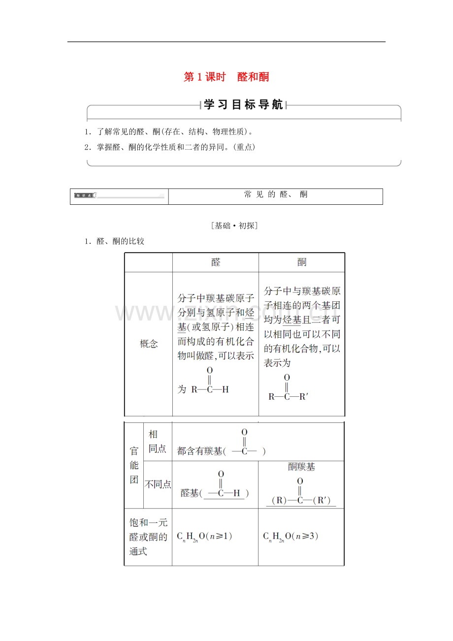 2022-2022学年高中化学第二章官能团与有机化学反应烃的衍生物第3节醛和酮糖类第1课时醛和酮学案鲁科版选修.doc_第1页