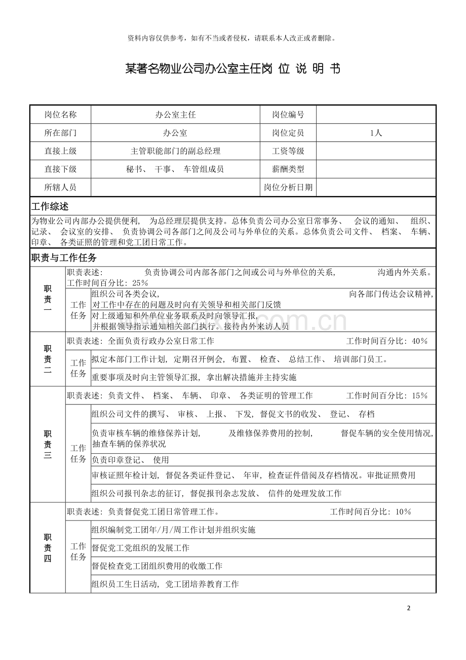 著名物业公司办公室主任岗位说明书模板.doc_第2页