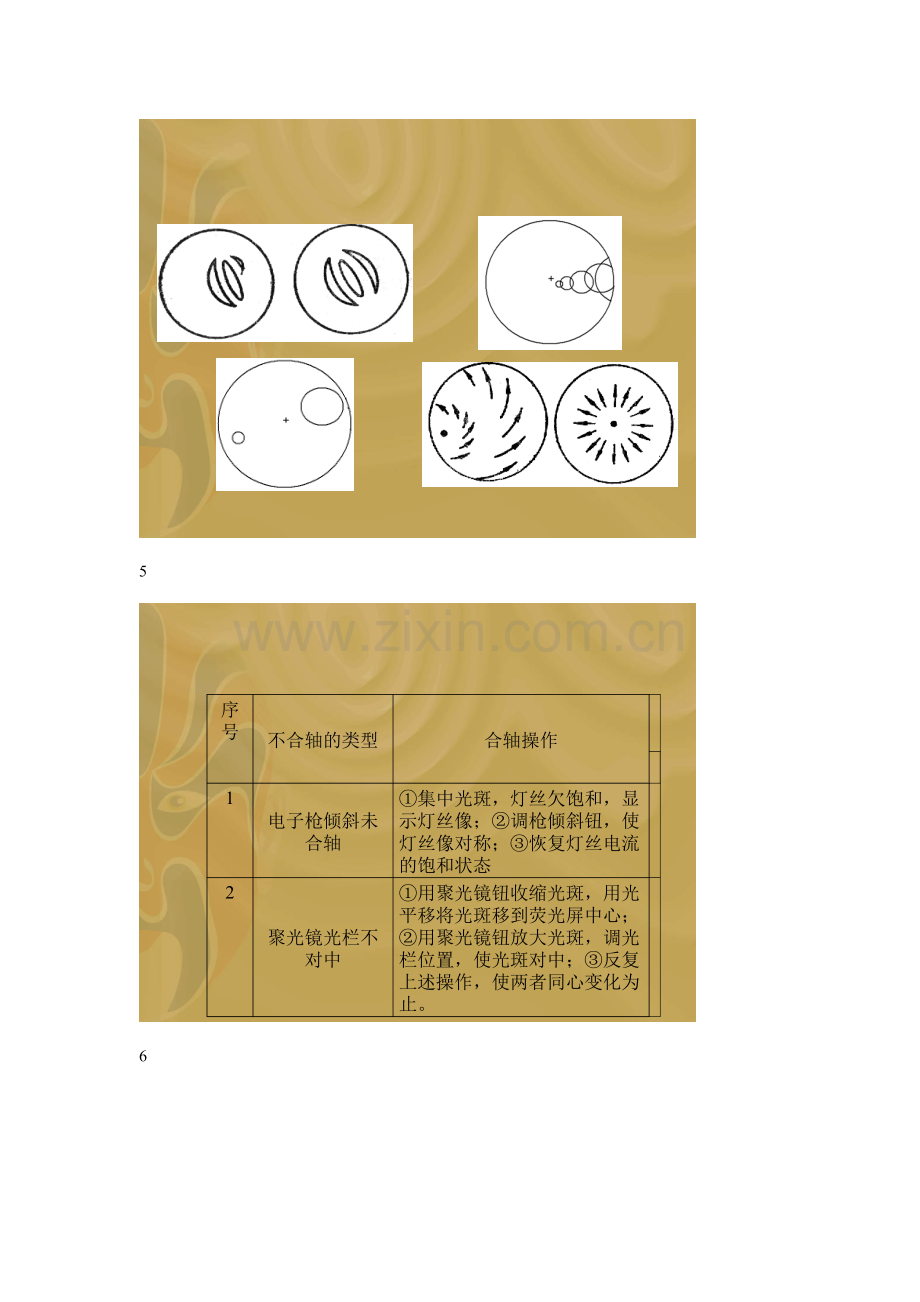 H800透射电镜讲义.docx_第3页