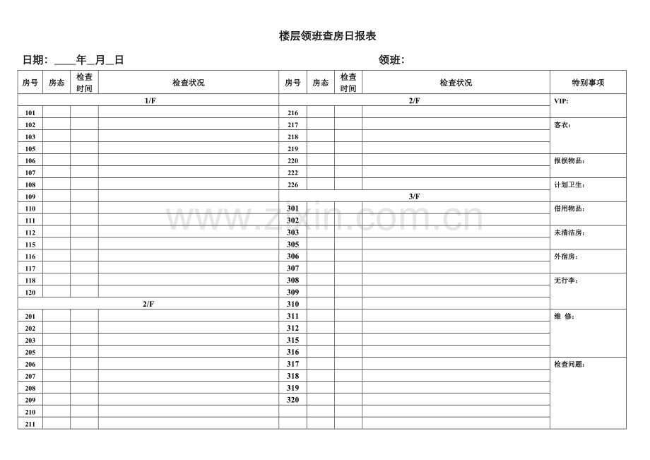 酒店客房常用报表.docx_第1页