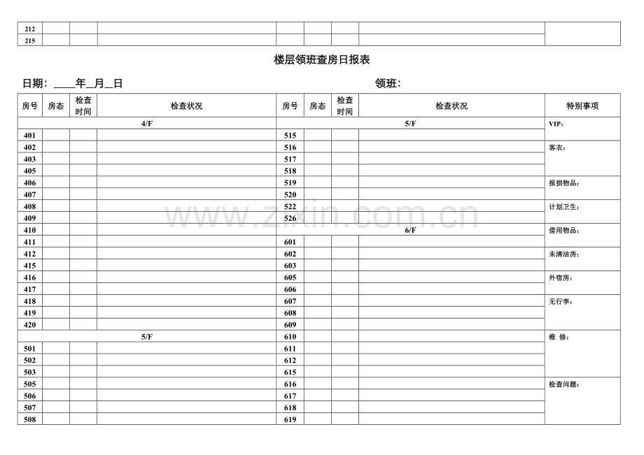 酒店客房常用报表.docx_第2页