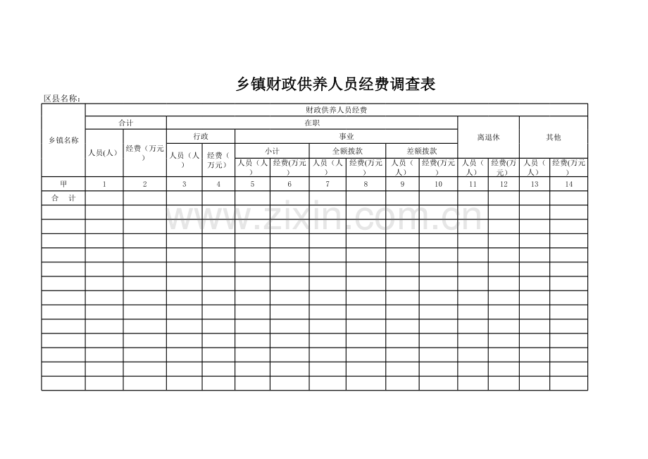 乡镇财政供养人员经费调查表.xls_第1页